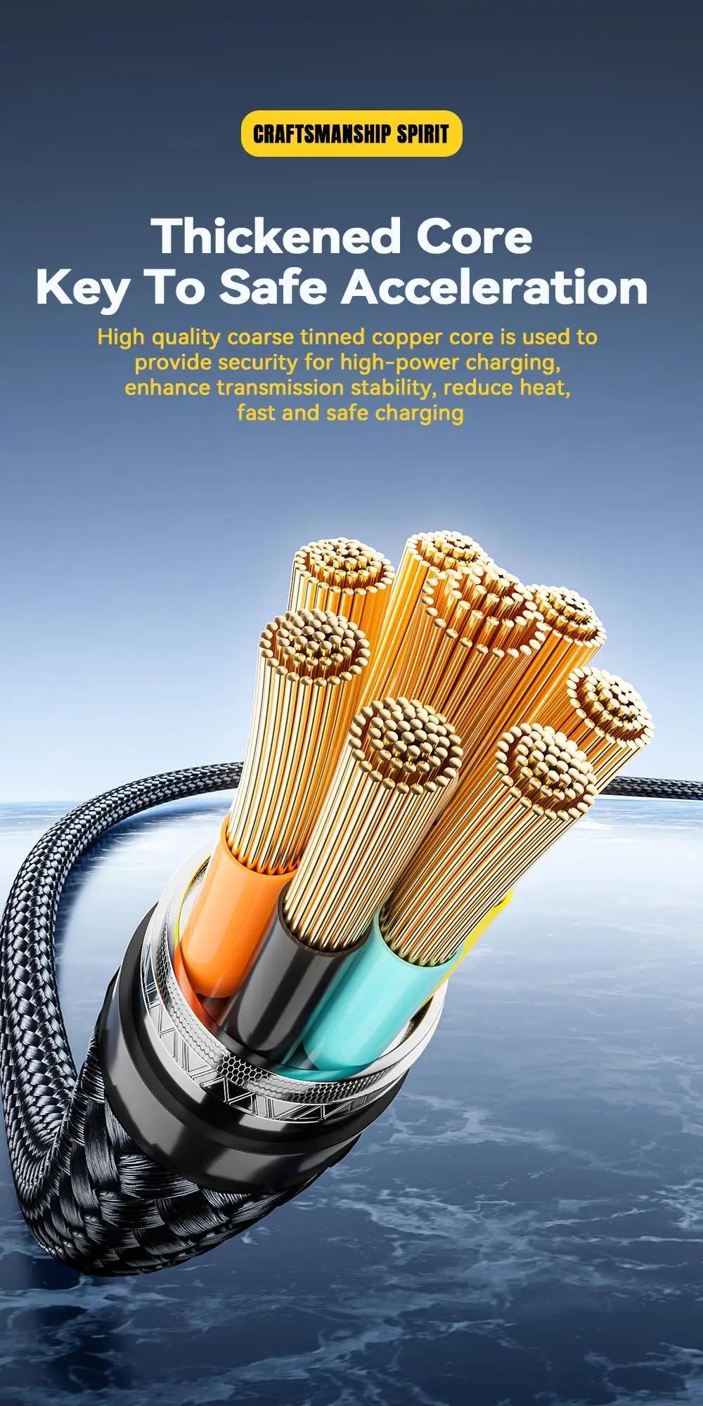 Essager 240W USB-C to USB-C Cable, 100W PD 3.1 Fast Charge, Fabric Flat Data Cord with Glossy Finish, Male to Male, Compatible with MacBook Pro, Xiaomi, and Laptops - ESSAGER Brand, No Battery, 39.37inch/78.74inch