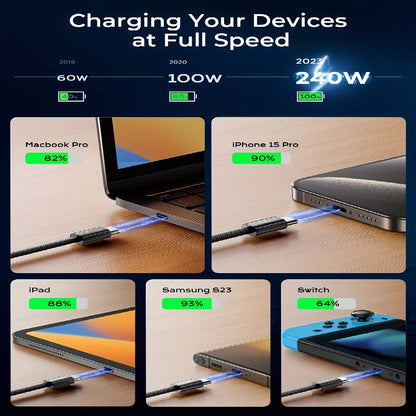 240W 3-in-1 Fast Charging Nylon Braided USB-C Cable, Round Shape, USB Powered, ≤36V Male to Female Connector for MacBook, iPhone, iPad, Samsung & More - No Battery Required