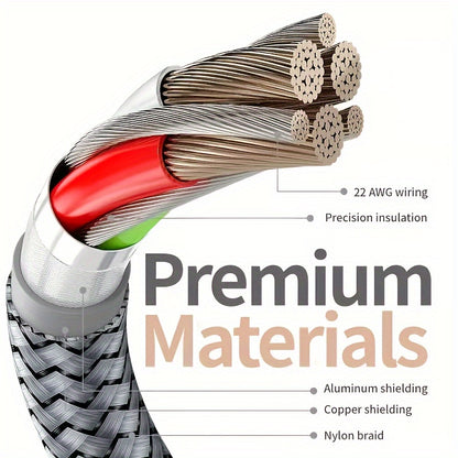 60W Fast Charge & Data Sync Cable - 3ft/6ft/10ft Braided - Universal For IPhone 15 Plus Pro Max, Android, Laptops - USB-C To USB-C Cable Birthday, Christmas, Festival, New Year's Gift